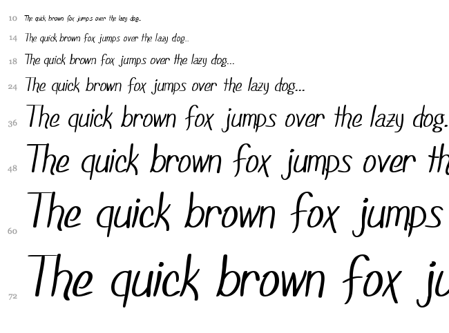 SF Foxboro Script font waterfall